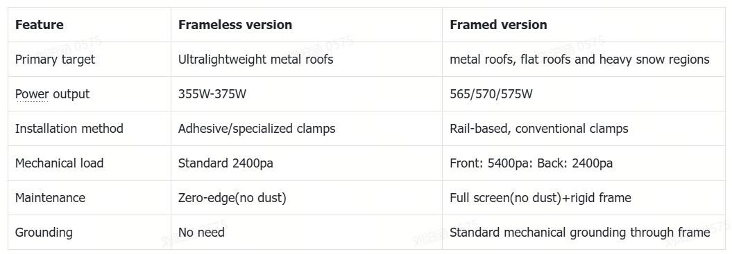 Application Scenario Comparison.jpg